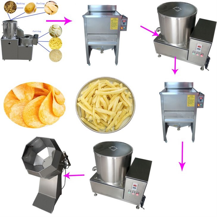 Semi Automatic French Fries Production Line